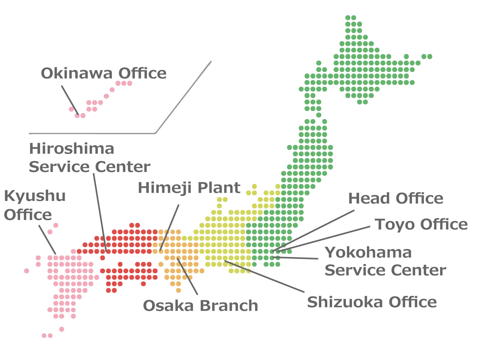 offices of NipponConveyor